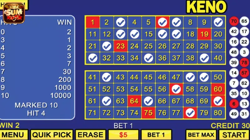 Phương pháp chọn số để tăng cơ hội thắng lớn